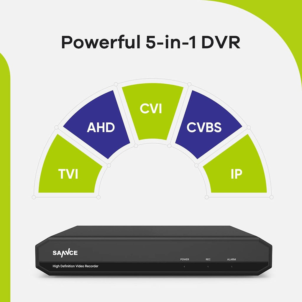 16 Channel 1080P Lite H.264+ Hybrid 5-in-1 Security DVR Recorder with Remote Access and Motion Alert Q4418