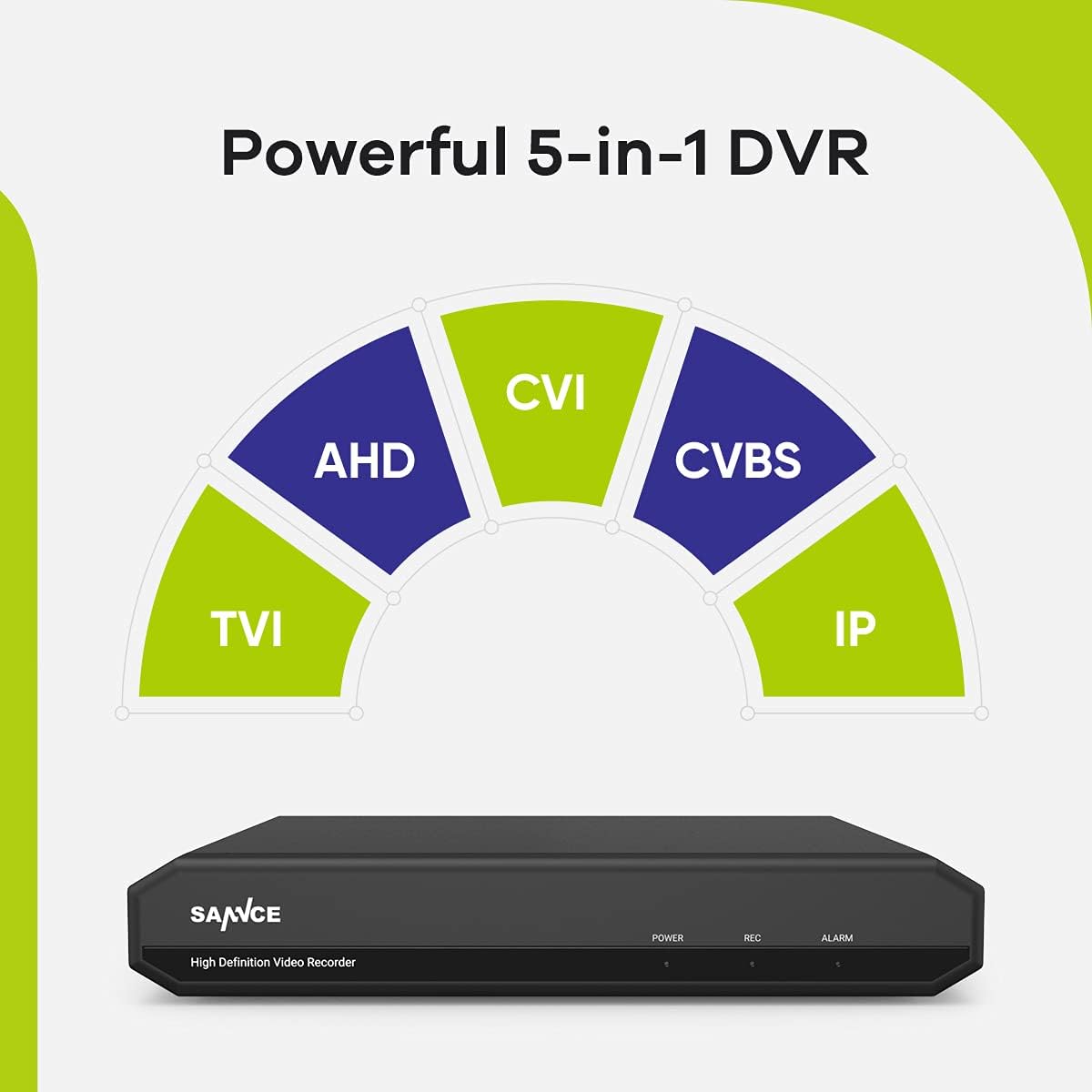 16 Channel 1080P Lite H.264+ Hybrid 5-in-1 Security DVR Recorder with Remote Access and Motion Alert Q4418