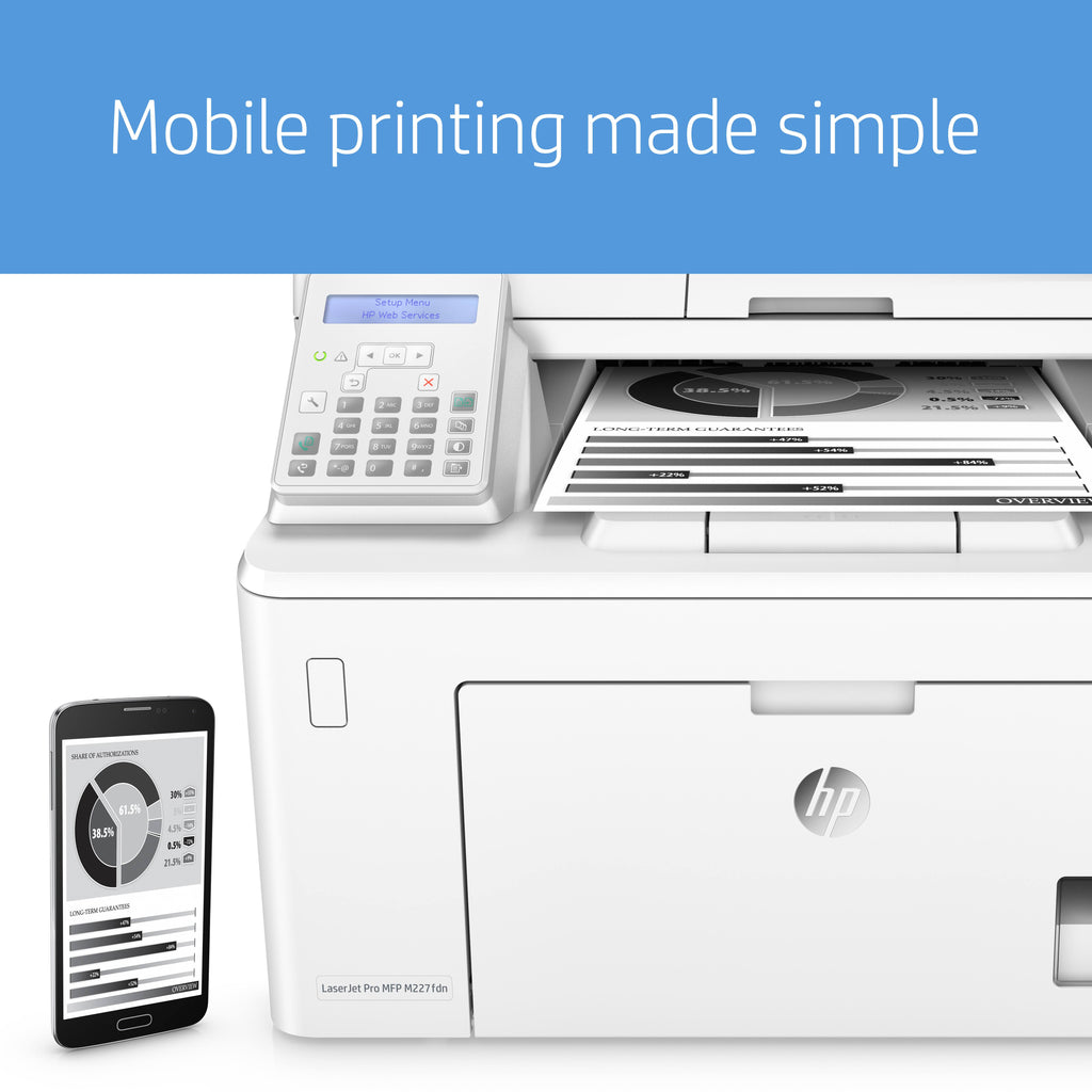Monochrome Multifunction Laser Printer R735