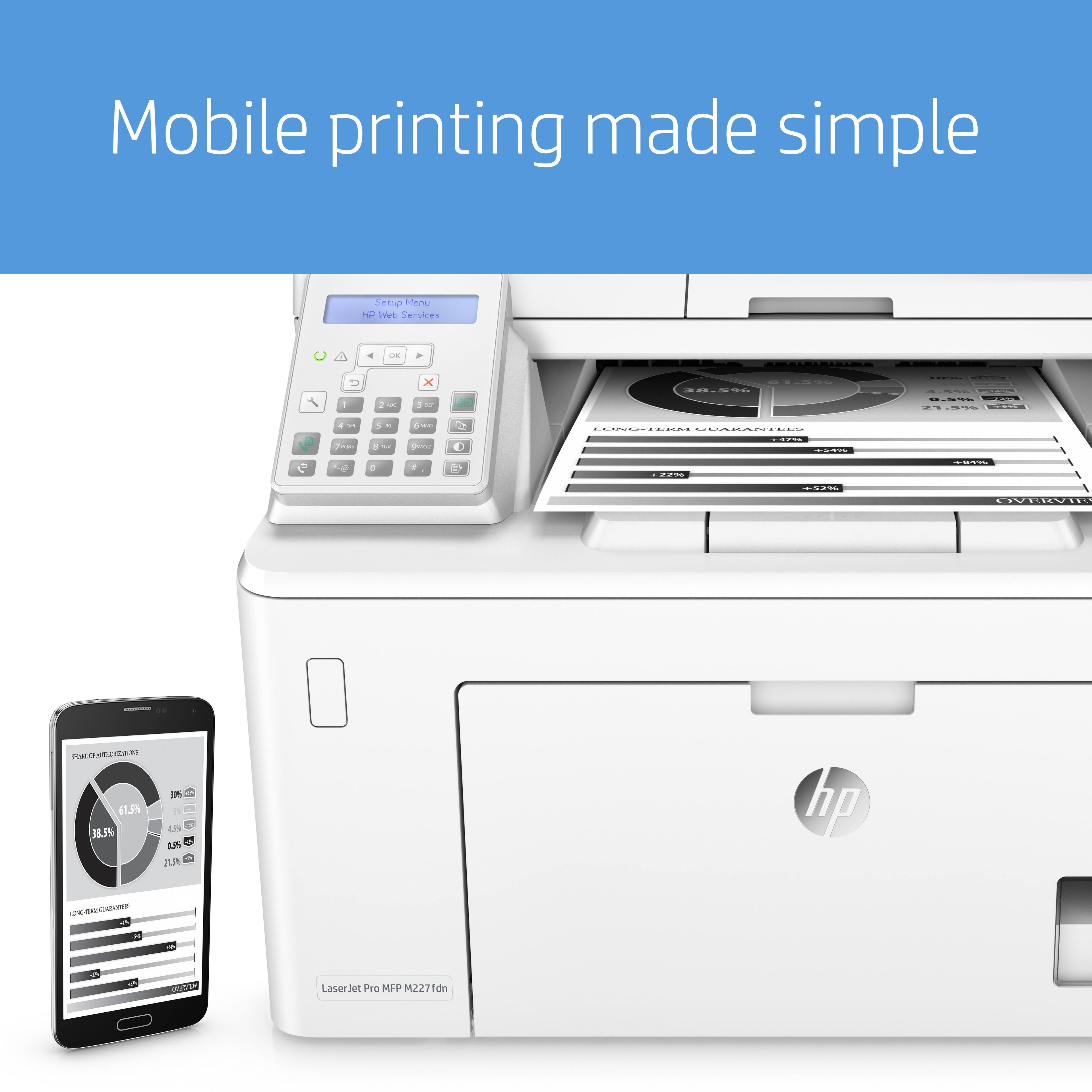 Monochrome Multifunction Laser Printer R735