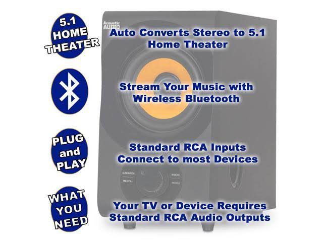 5.1 Channel Home Theater Speaker System with Bluetooth and Optical Input F74321