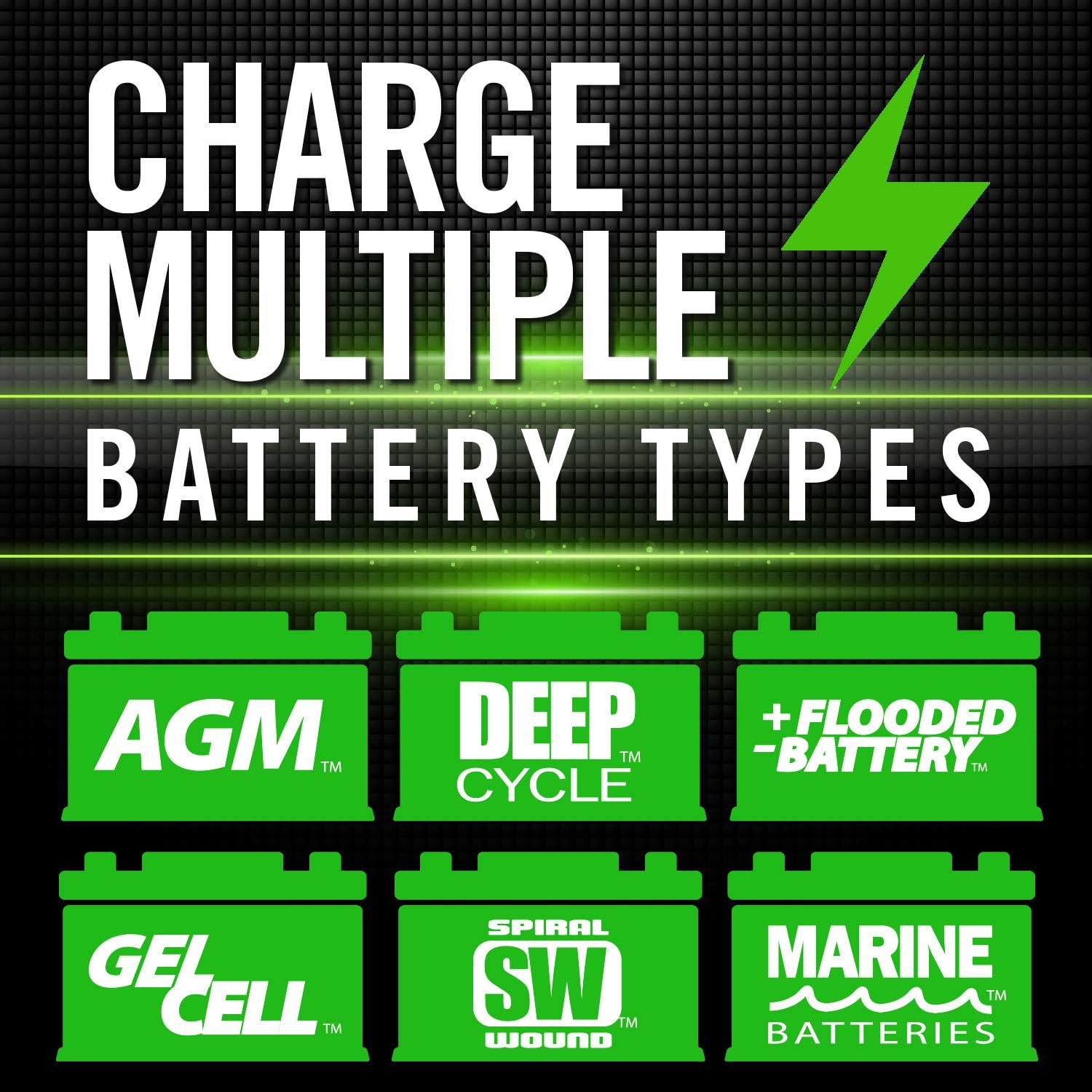 10-Amp Fully-Automatic Smart Charger, 12V and 24V Battery Maintainer N5679