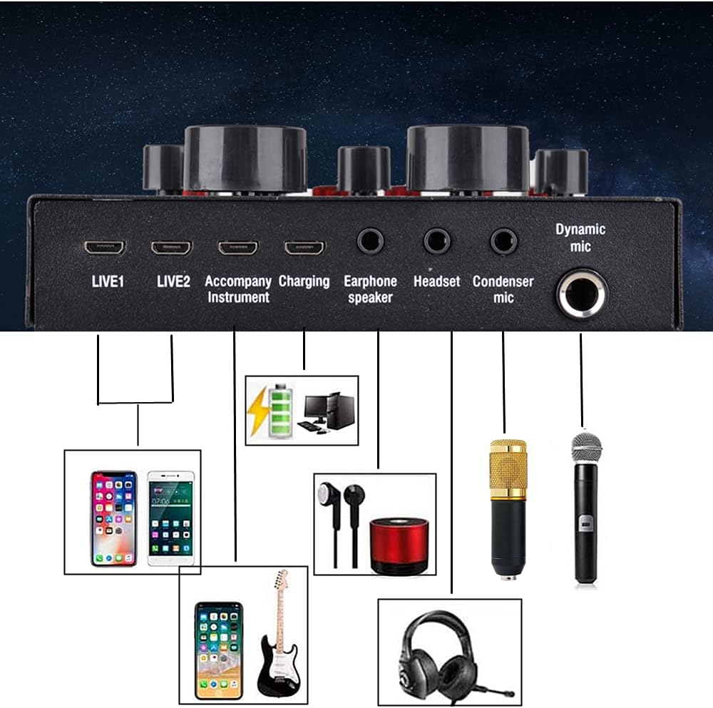 Podcast Equipment Bundle with Voice Changer and Sound Card for Streaming N207517