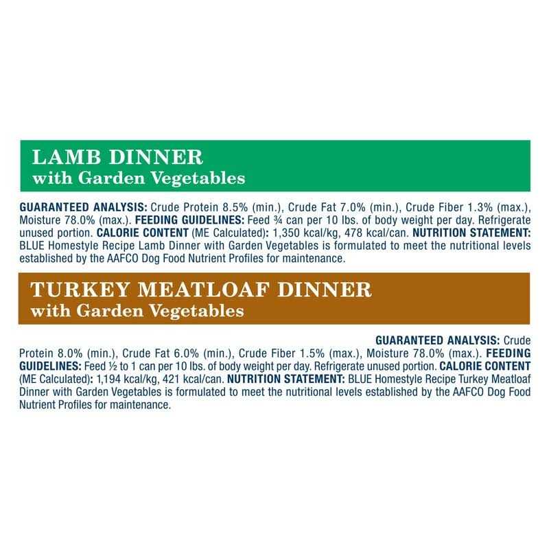 Homestyle Recipe Dog Food S772