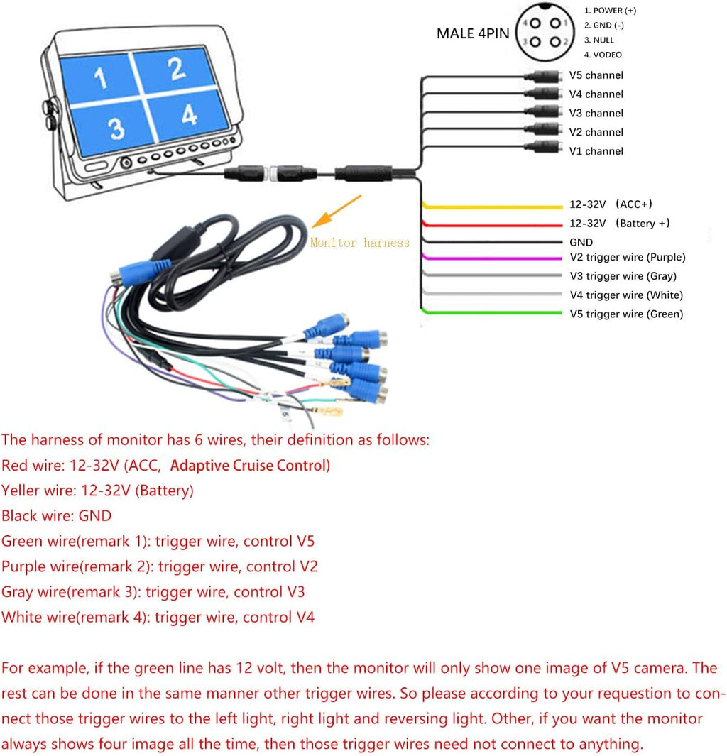 9 inch Backup Camera System with Quad Split Screen Monitor and DVR K82007