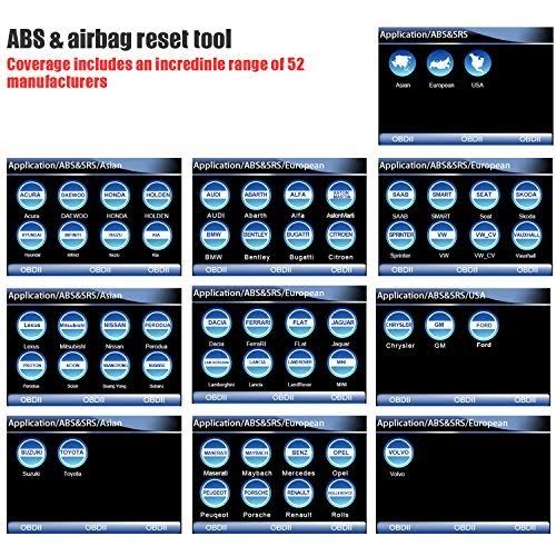 OBD2 Scanner ABS SRS Code Reader Automotive Diagnostic Tool O793