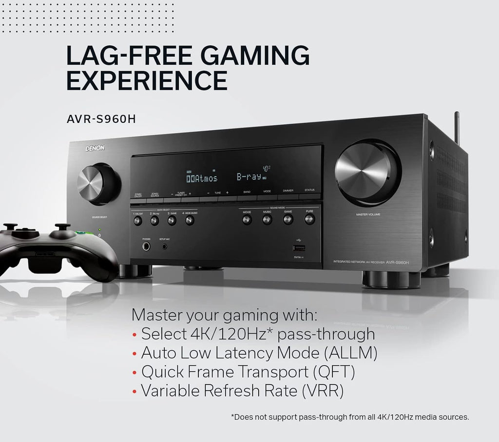 8K Ultra HD 7.2 Channel AV Receiver G3340