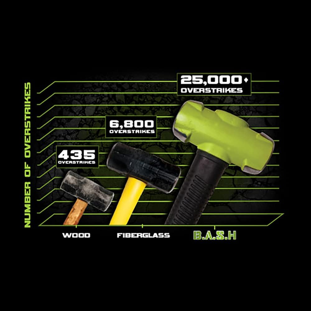 30" Dead-Blow Hammer, 8 Lb B771102