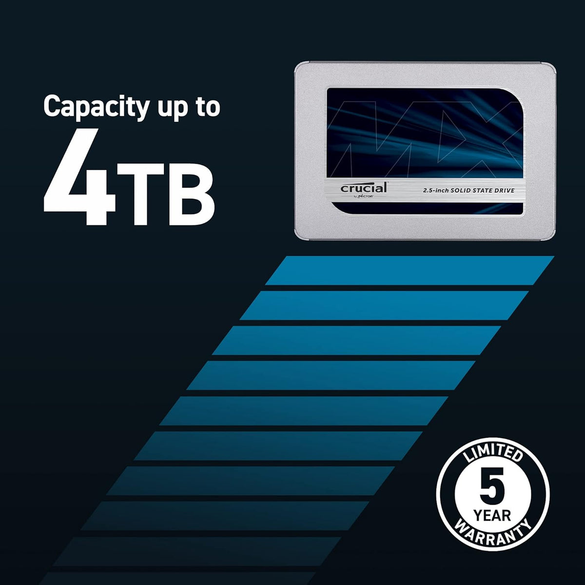 1TB SATA 2.5 Inch Internal SSD S62210