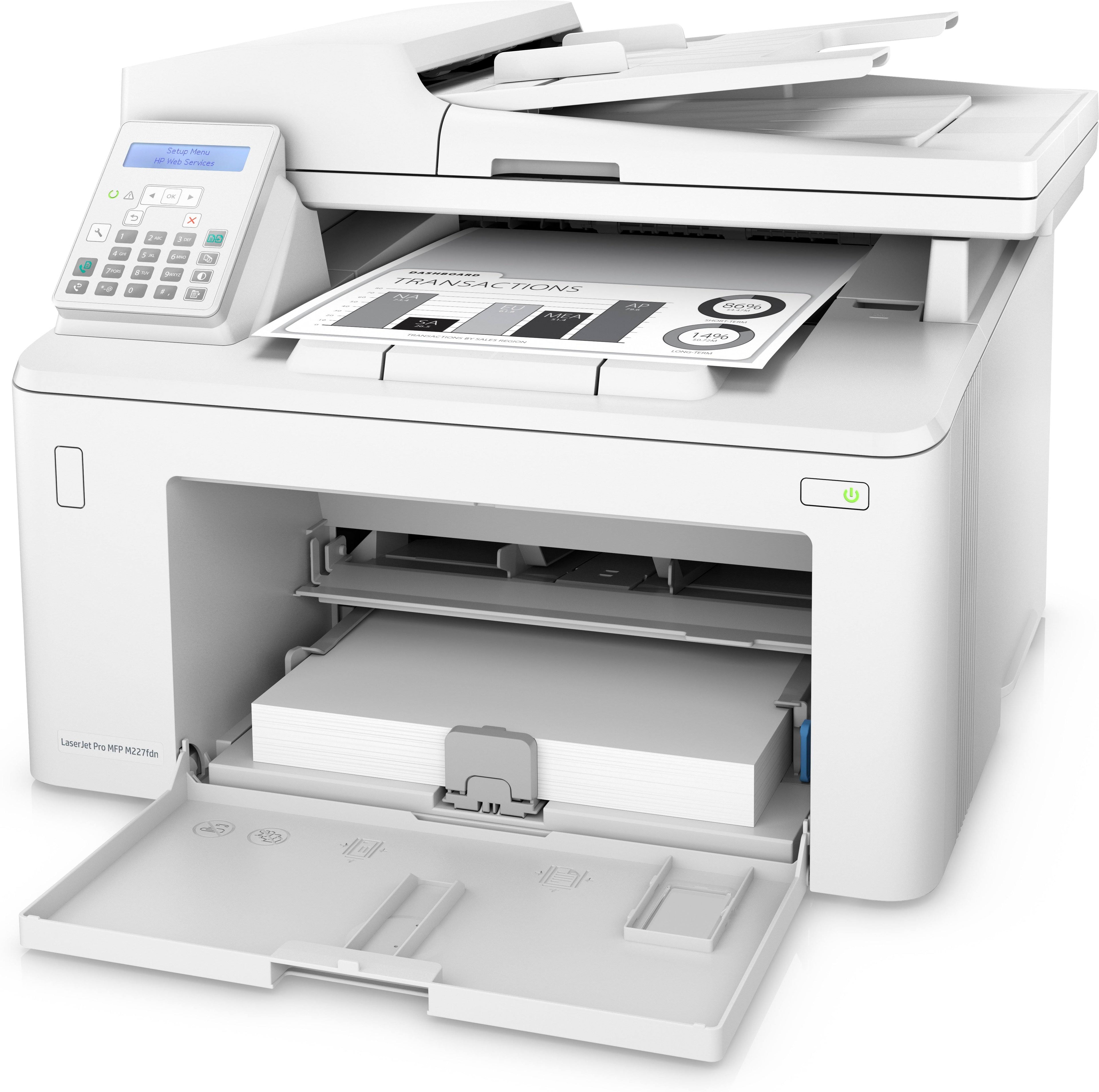 Monochrome Multifunction Laser Printer R735
