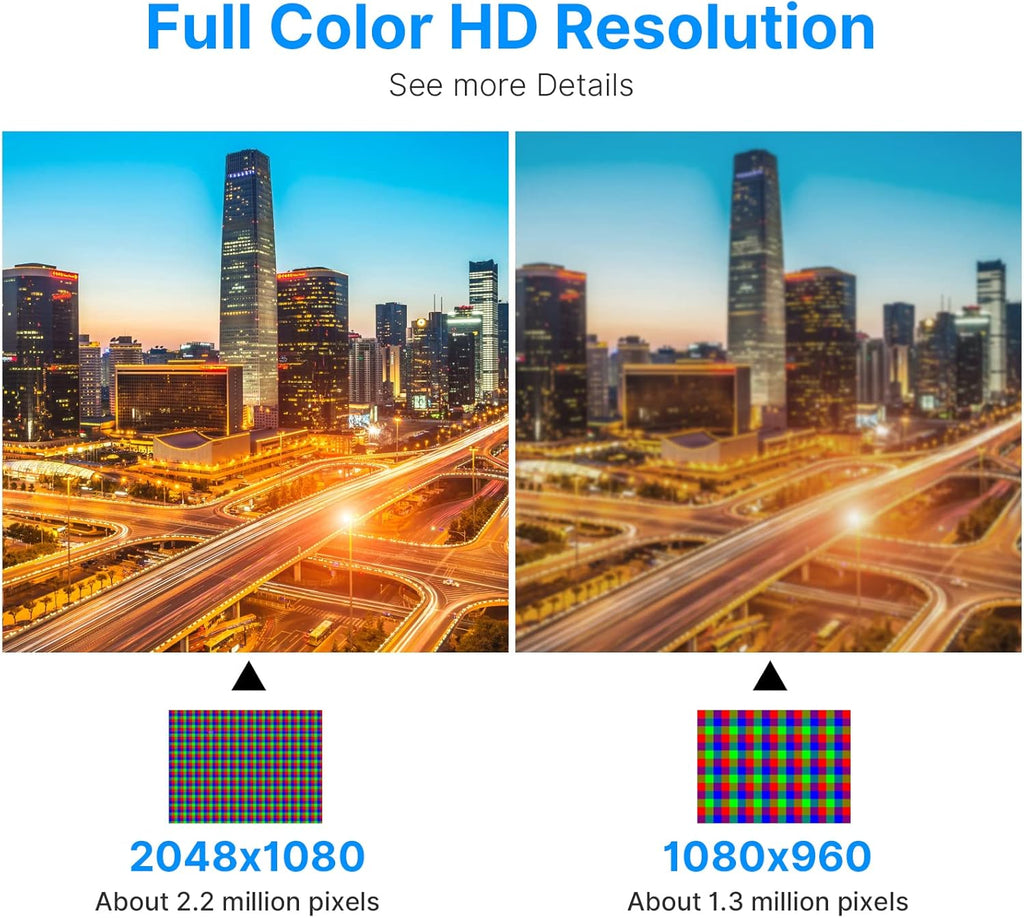 20 Inch LED Computer Monitor HDMI VGA USB with Built-in Speaker E74599