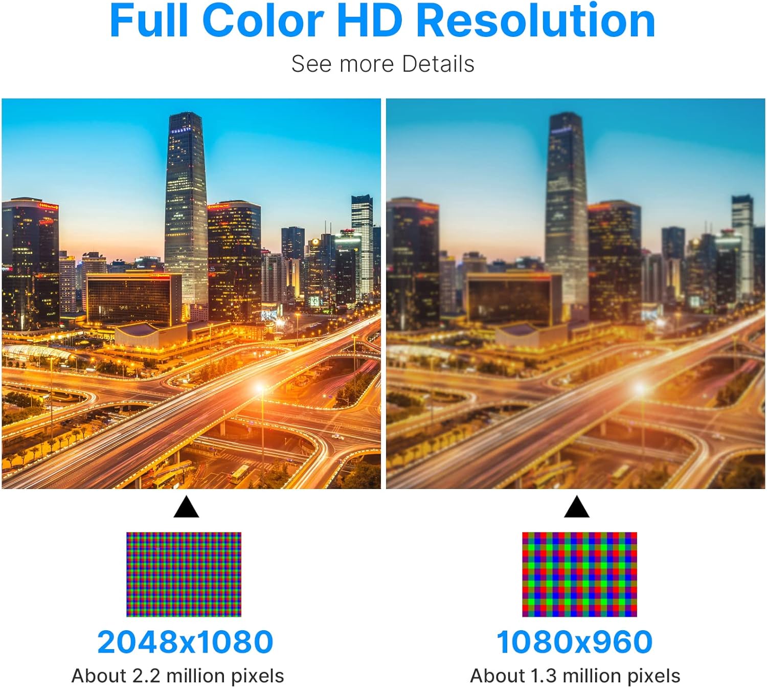 20 Inch LED Computer Monitor HDMI VGA USB with Built-in Speaker E74599