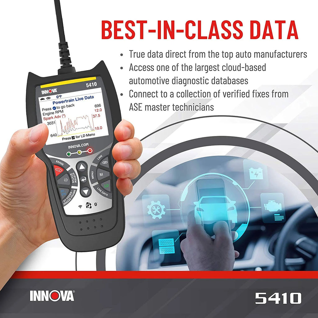 OBD2 Scan Tool B1658