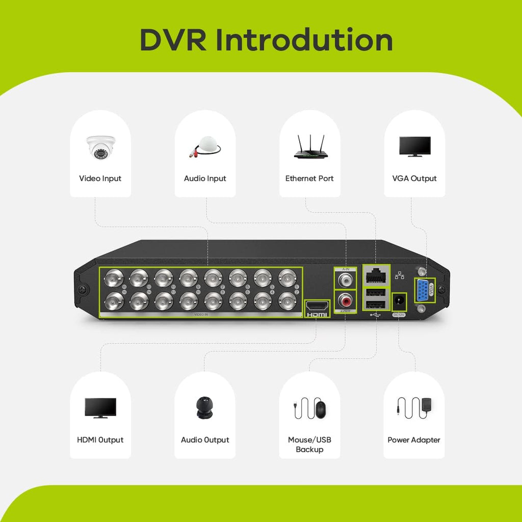 16 Channel 1080P Lite H.264+ Hybrid 5-in-1 Security DVR Recorder with Remote Access and Motion Alert Q4418