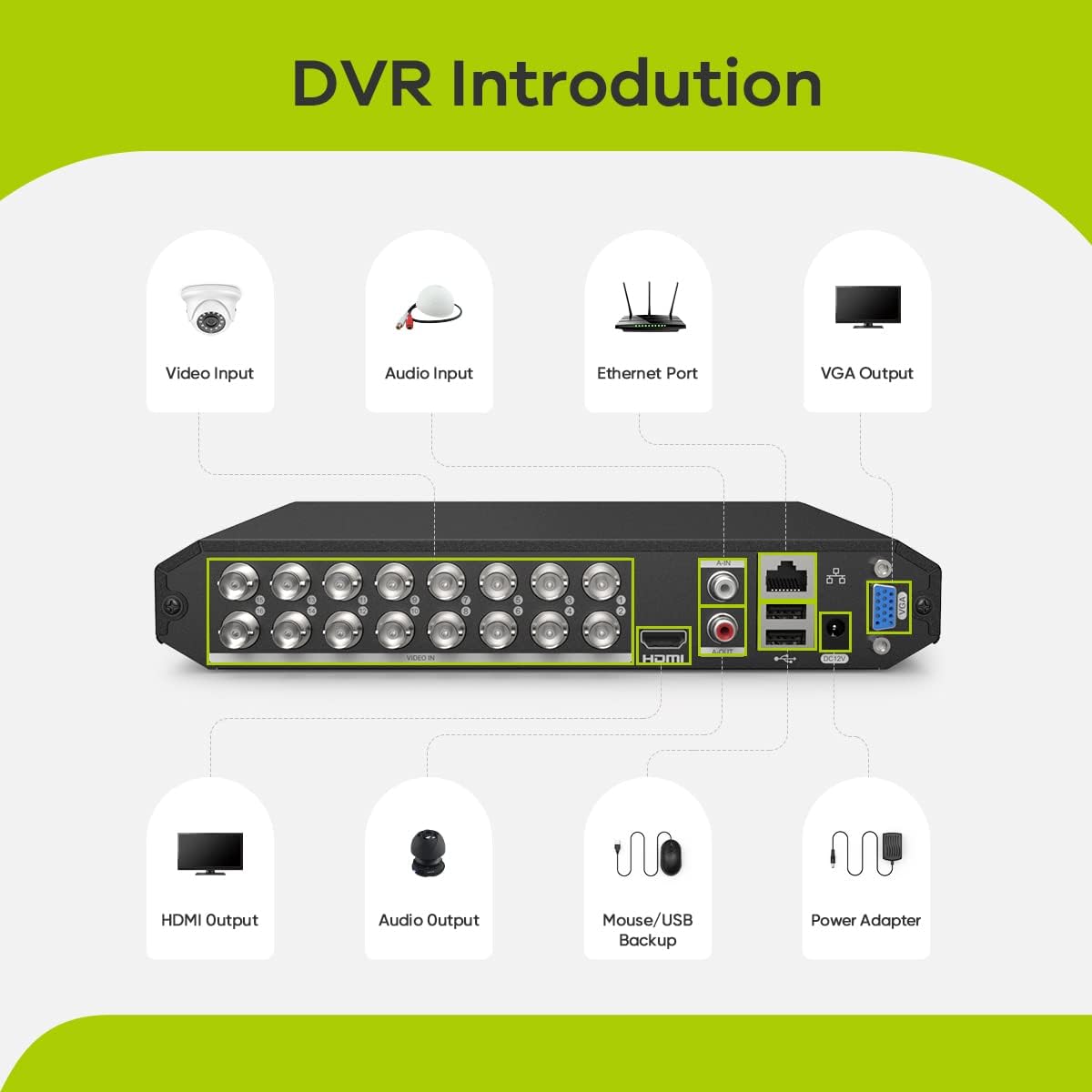 16 Channel 1080P Lite H.264+ Hybrid 5-in-1 Security DVR Recorder with Remote Access and Motion Alert Q4418