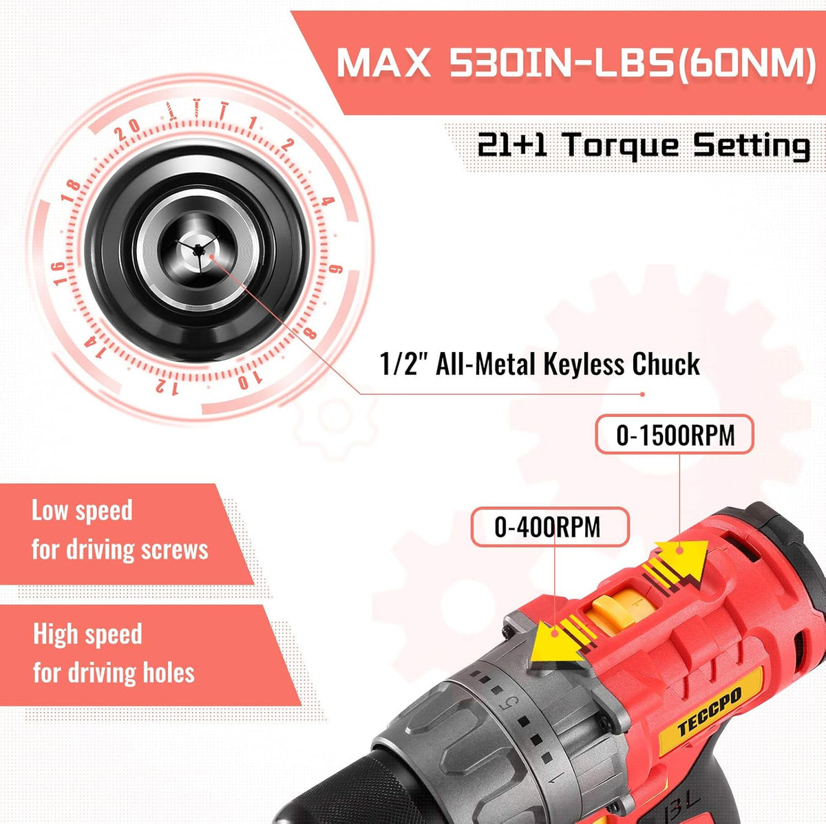 Cordless Drill Set, 20V Brushless Drill Driver with 2 Batteries and Case P8143