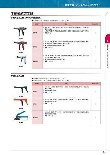 Cable tie installation tool, gray and red F64703
