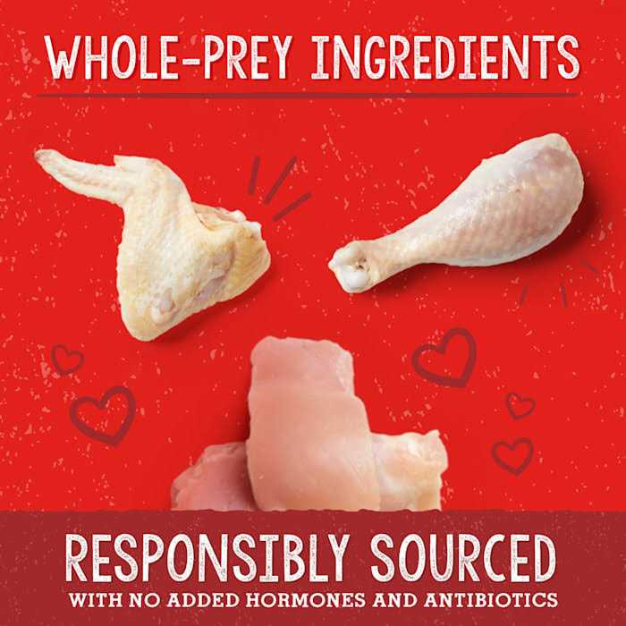 Freeze Dried Chicken Dog Food for Heart Support I423455
