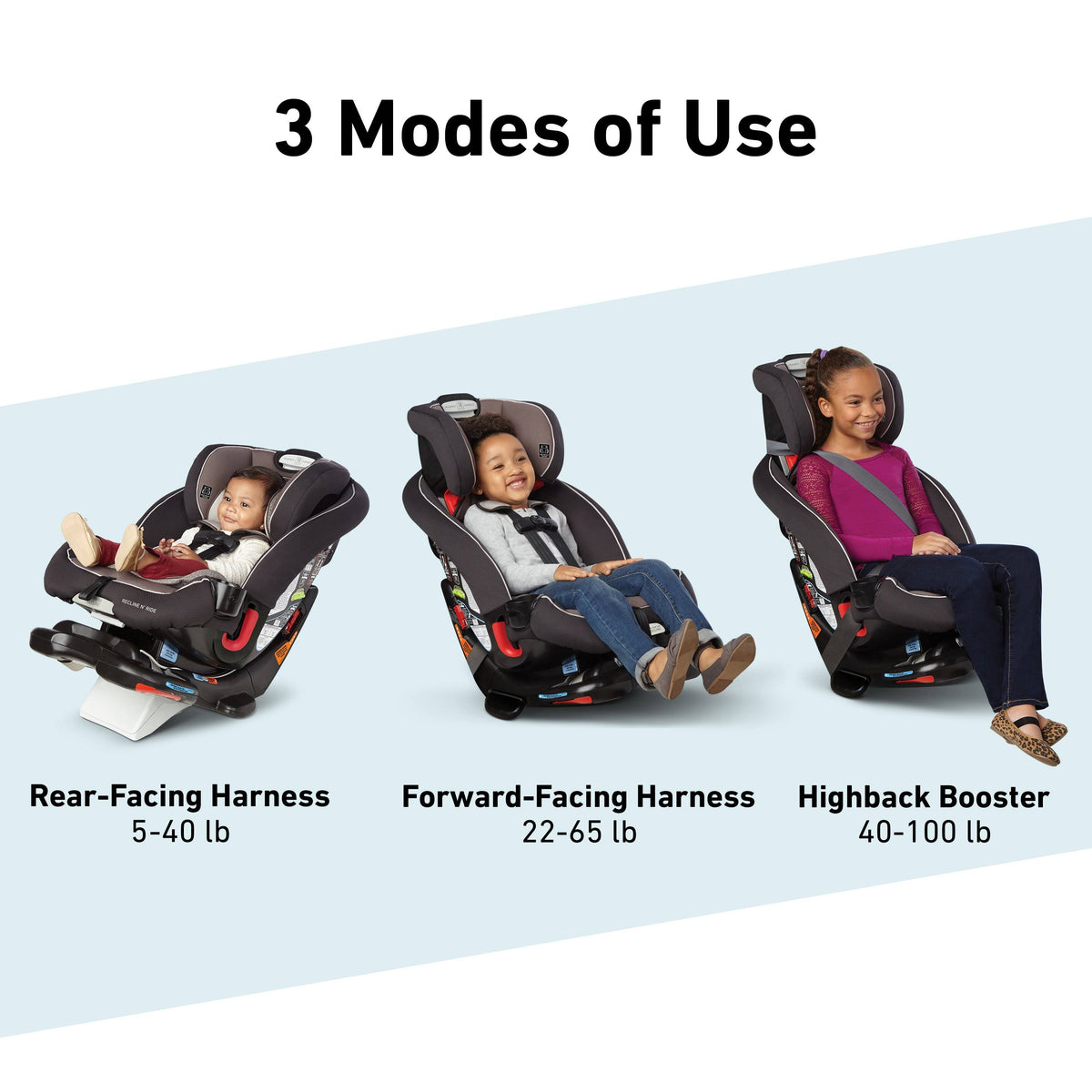 3-in-1 Car Seat with On-the-Go Recline T9220