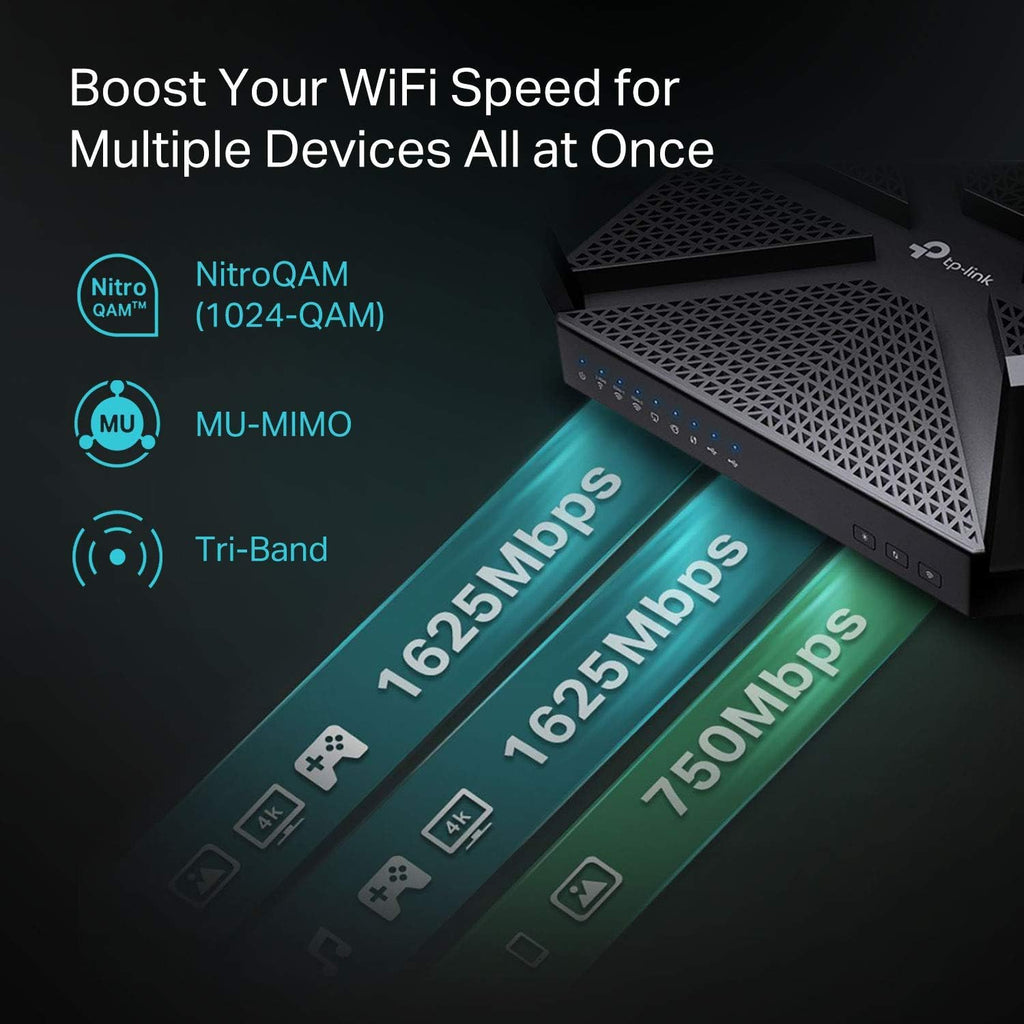 Tri-Band WiFi Router with Gigabit Ports H743290
