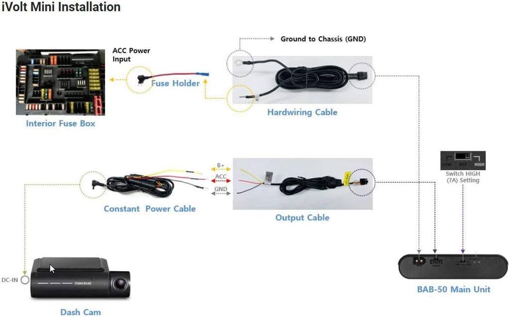 External Dash Cam Battery F847