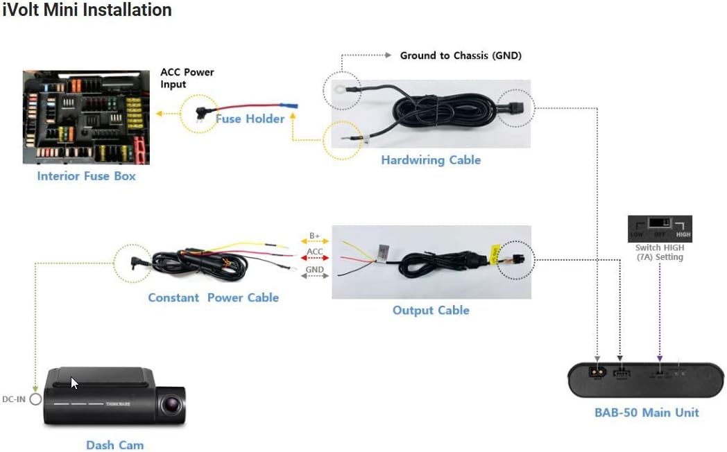 External Dash Cam Battery F847