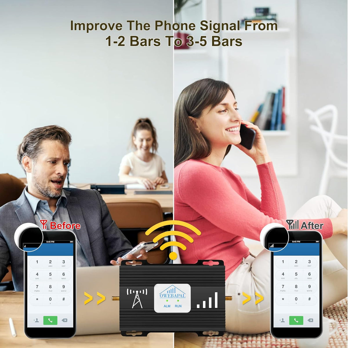 Cell Phone Signal Booster 5G 4G LTE for Home 4,000 sq ft W8124