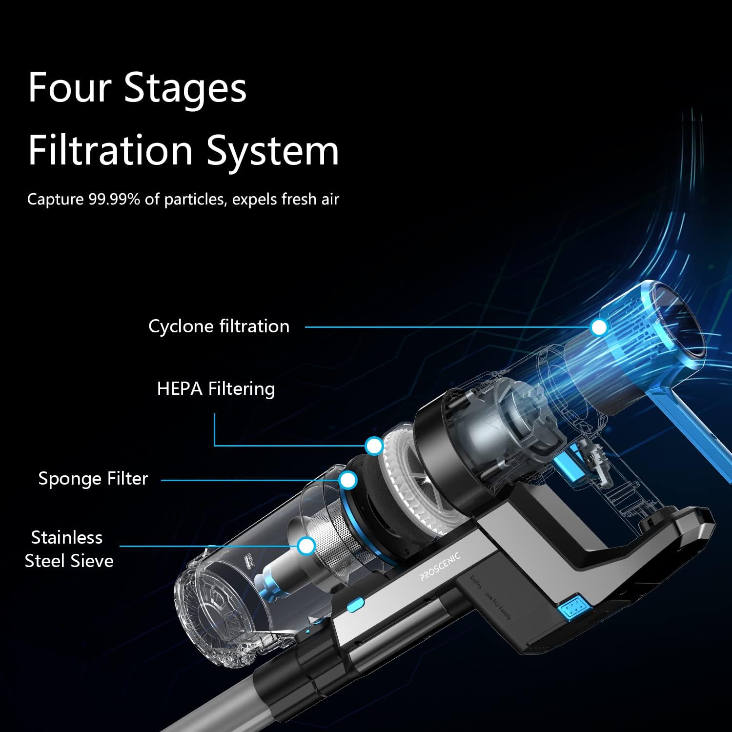 Cordless Vacuum Cleaner with 30KPA Suction, 60min Runtime N9009