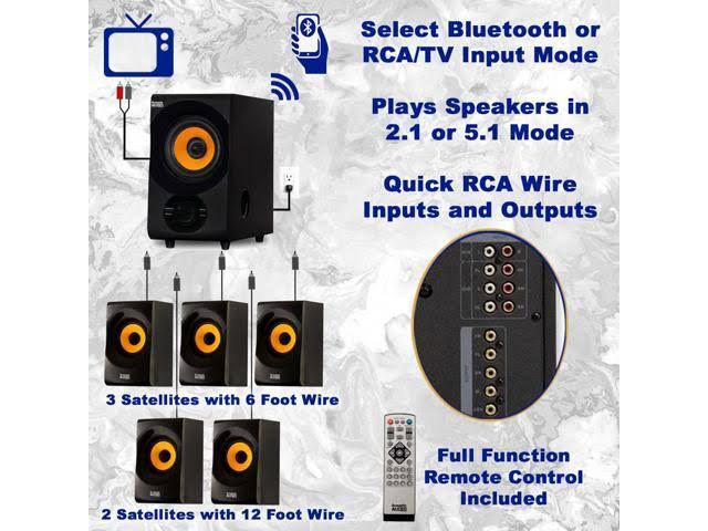 5.1 Channel Home Theater Speaker System with Bluetooth and Optical Input F74321