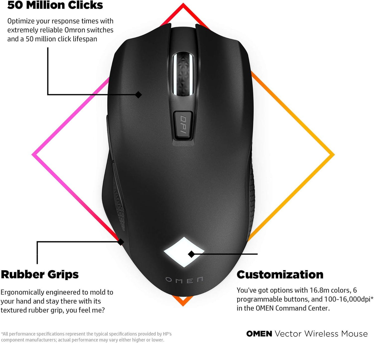 Wireless Gaming Mouse with Ergonomic Design, 100-16000 DPI, Pack of 2 R595