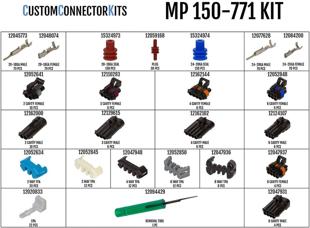 Sealed Automotive Electrical Connector Kit 24-18 Gauge 771 Piece Z680020