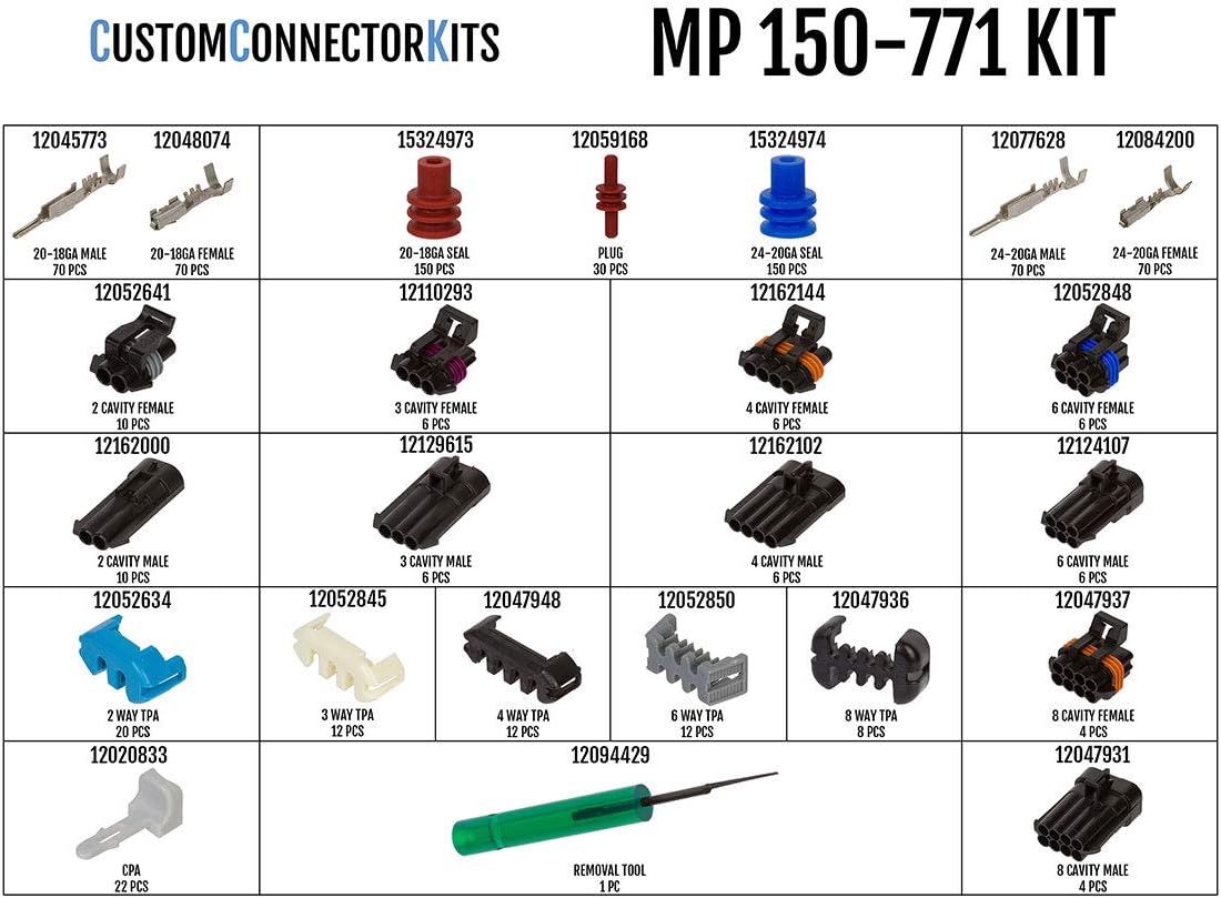 Sealed Automotive Electrical Connector Kit 24-18 Gauge 771 Piece Z680020
