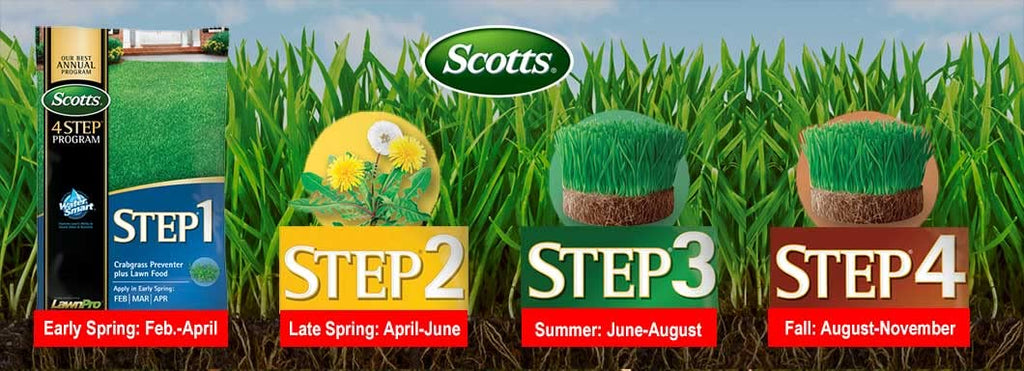 Lawn Care Program - 5,000 Sq. Ft. Coverage P951292