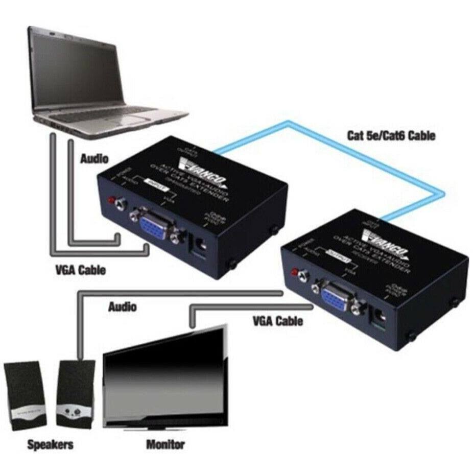 VGA Over Cat5e Extender with Audio V5148