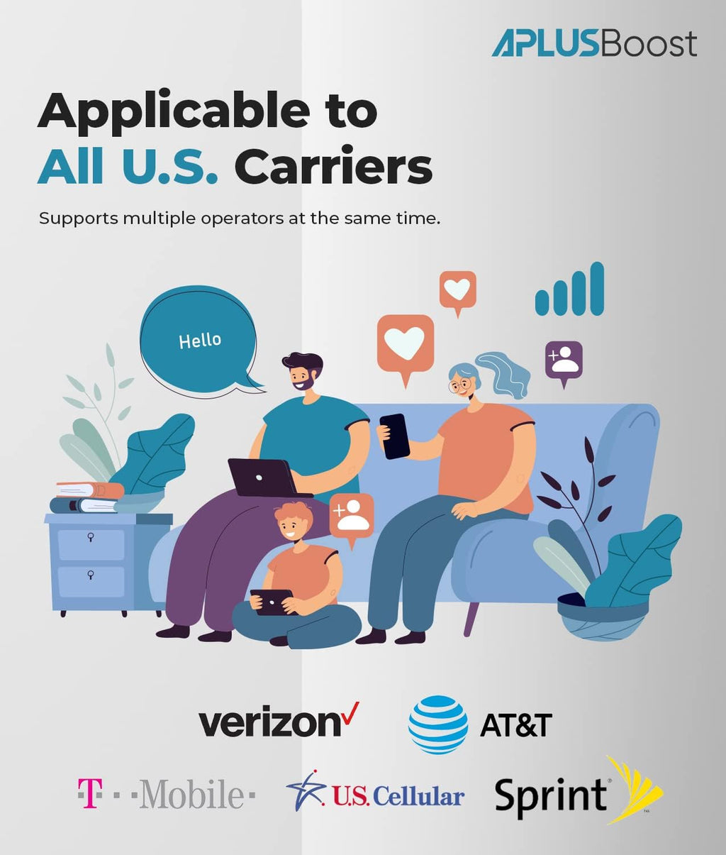 Cell Phone Signal Booster for 5G & 4G LTE, Home and Office Coverage Up to 1500 Sq Ft C49550