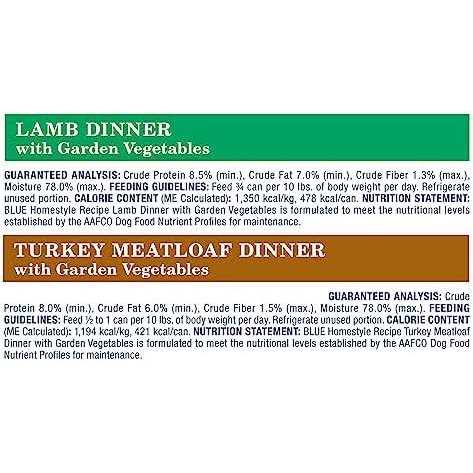 Homestyle Recipe Dog Food S772