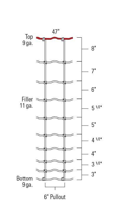 Field Fence 47 in. x 330 ft. X894766
