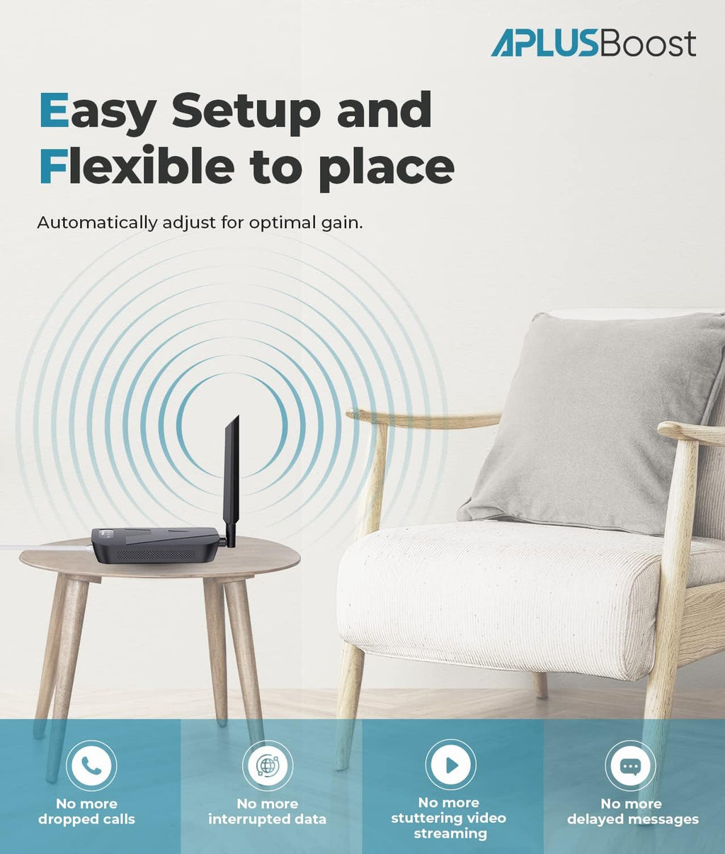 Cell Phone Signal Booster for 5G & 4G LTE, Home and Office Coverage Up to 1500 Sq Ft C49550
