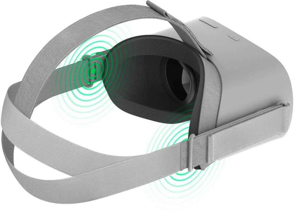 Virtual Reality Headset 32GB Y10471