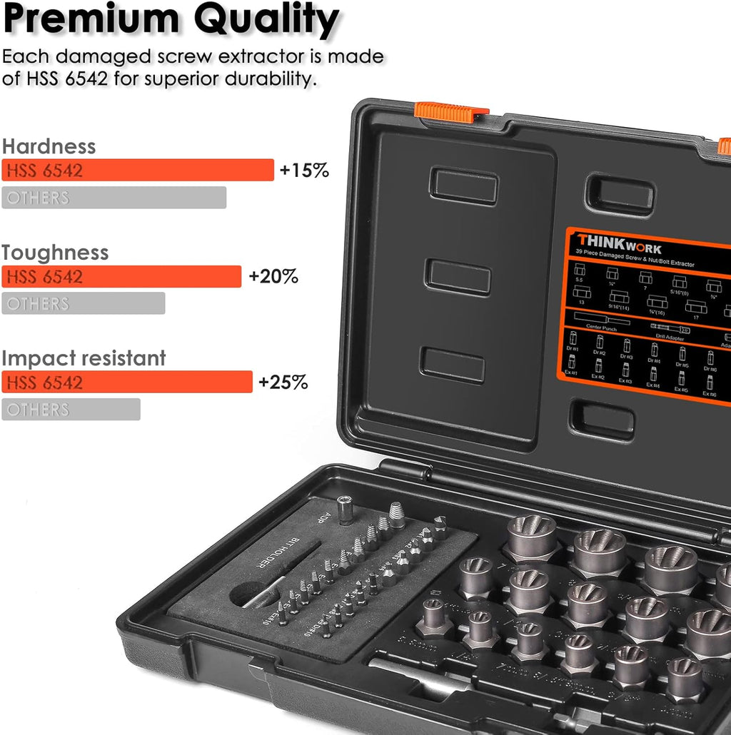Damaged Screw Extractor Set, 39-Piece Stripped Bolt Remover Y746283