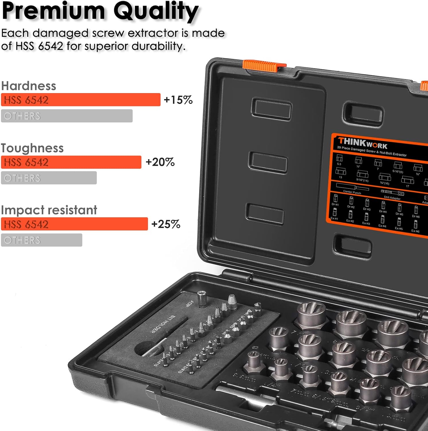 Damaged Screw Extractor Set, 39-Piece Stripped Bolt Remover Y746283
