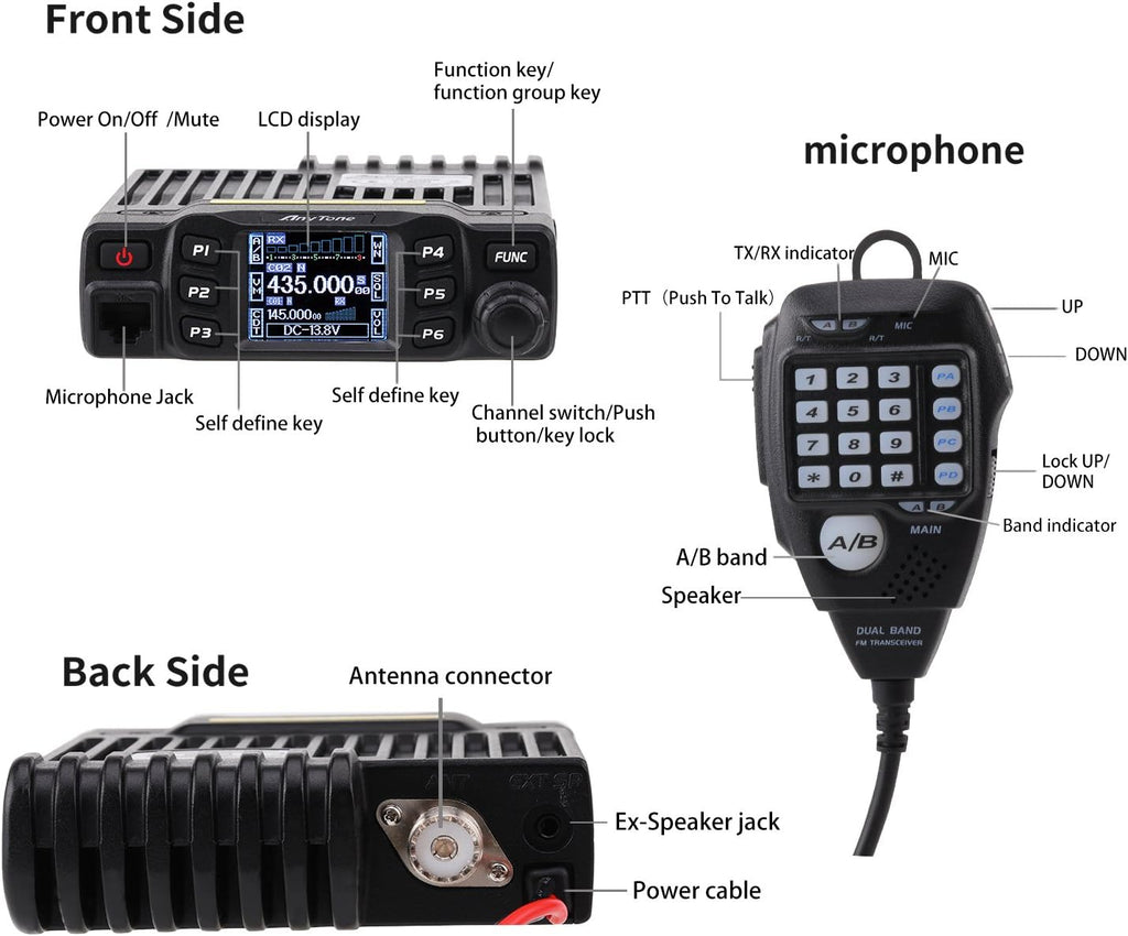 Dual Band Mobile Radio VHF/UHF Two Way Transceiver B5878