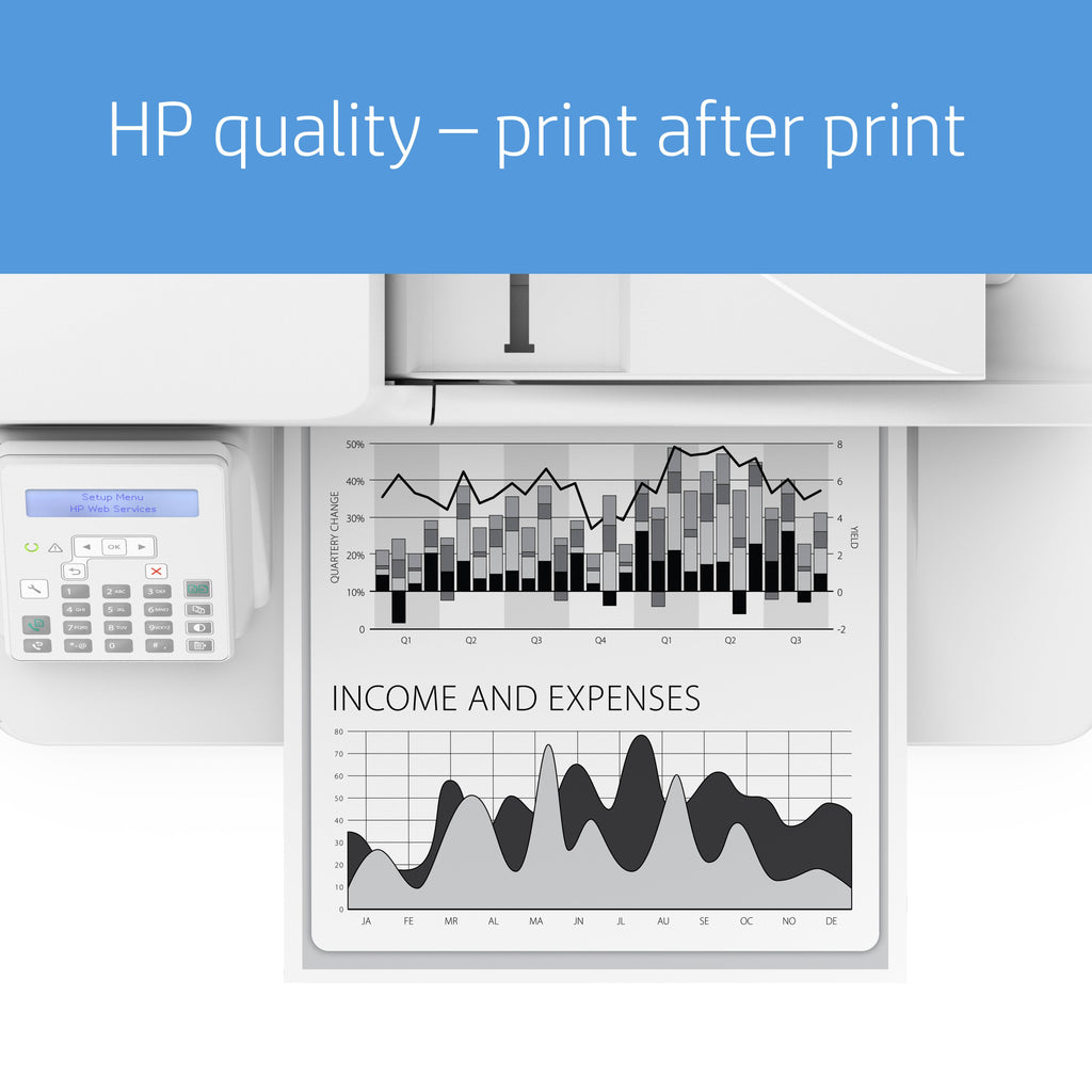 Monochrome Multifunction Laser Printer R735