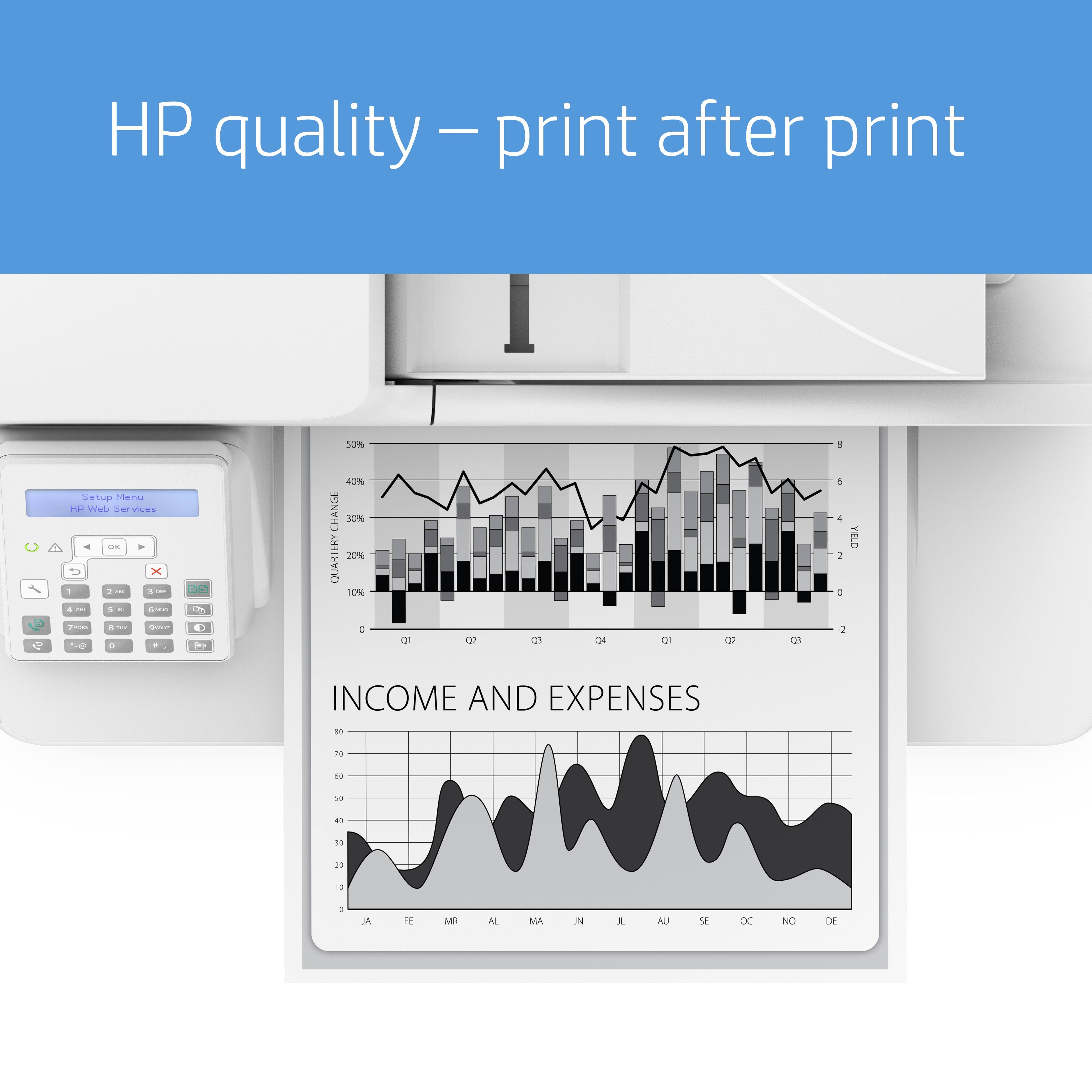 Monochrome Multifunction Laser Printer R735