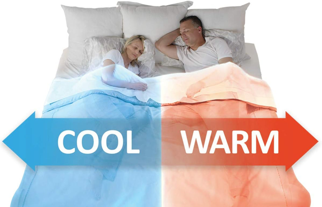 Climate Control for Beds, Cooling Fan + Heating Air P4135