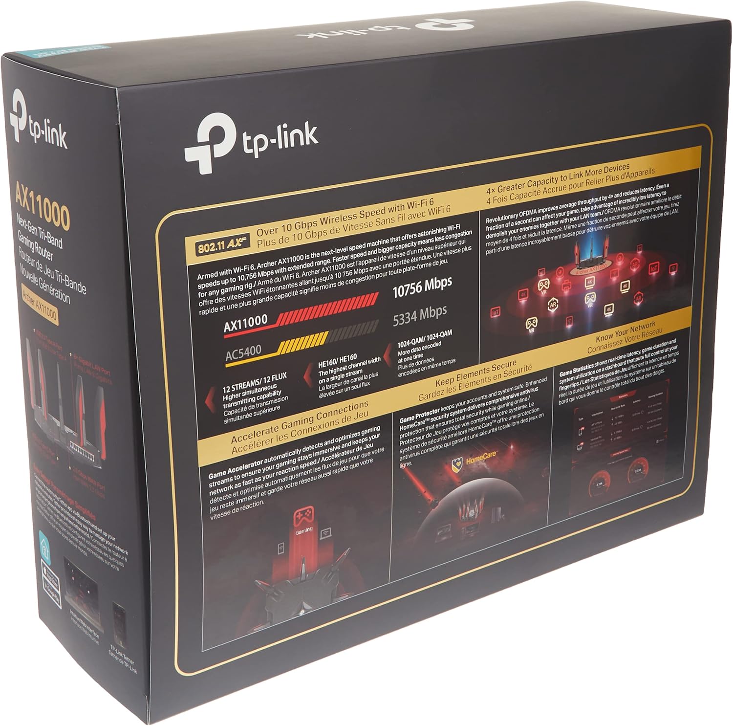 Tri-Band Wi-Fi 6 Router P2968