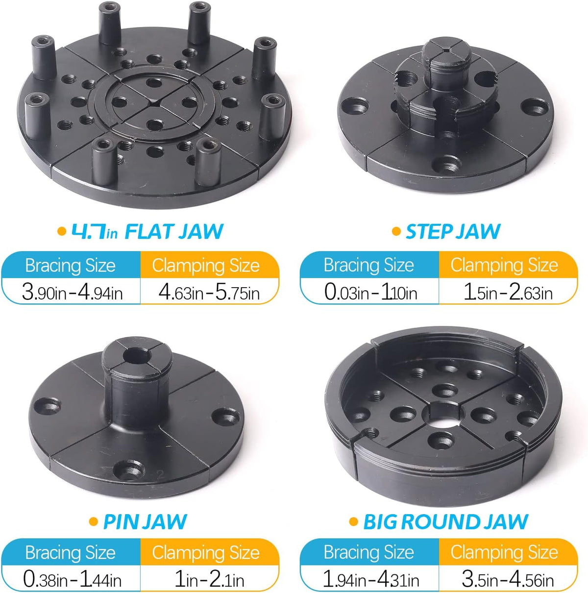 4 Inch Wood Lathe Chuck Set, 5 Interchangeable 4-Jaw, 1"x8Tpi & 3/4"x16Tpi Adapter Q601