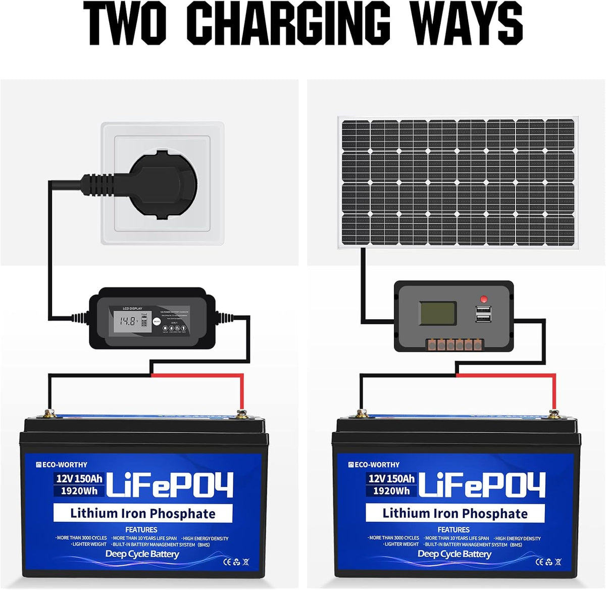 12V 150Ah LiFePO4 Deep Cycle Battery with BMS Protection B4541