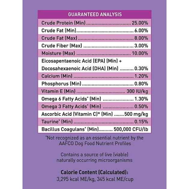 Low Fat Dry Dog Food V367684
