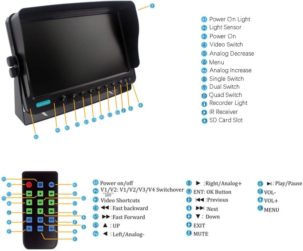 9 inch Backup Camera System with Quad Split Screen Monitor and DVR K82007